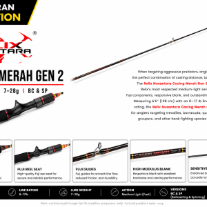 Relix Nusantara Cacing Merah Gen 2 TOP SEC – Genuine Replacement Top Section